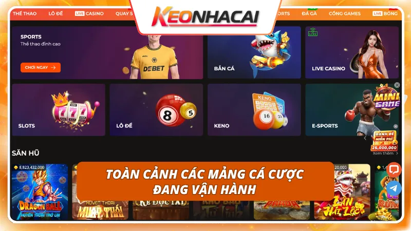 Kho game đổi thưởng phong phú đáp ứng mọi đam mê cá cược