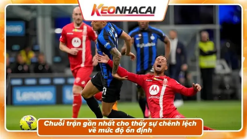 Phong độ và bối cảnh hai đội